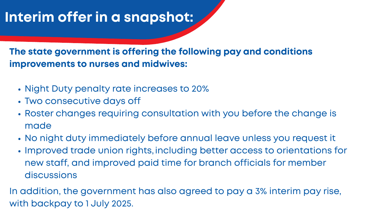 Interim offer in a snapshot.